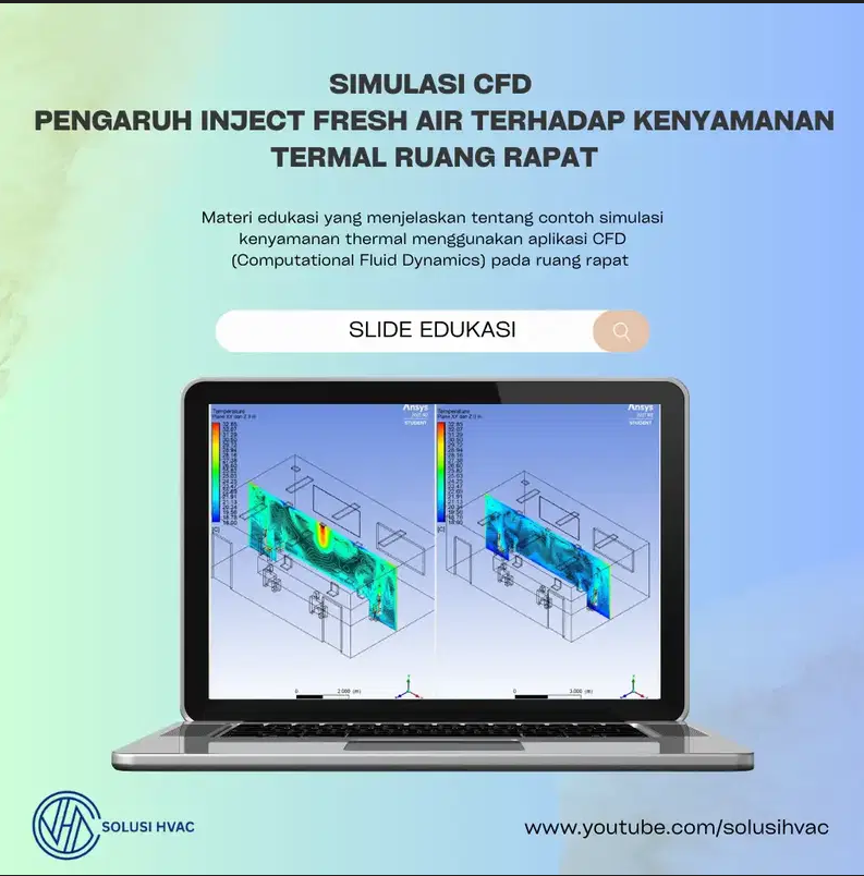 Slide Edukasi Simulasi CFD Pengaruh Inject Fresh Air Terhadap Kenyamanan Termal Ruang Rapat