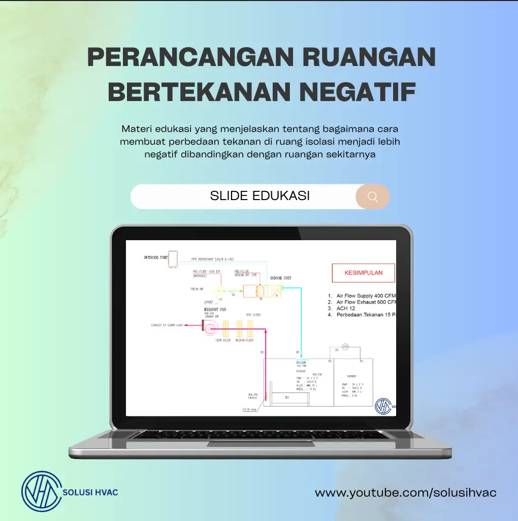 Slide Edukasi Perancangan Ruangan Bertekanan Negatif
