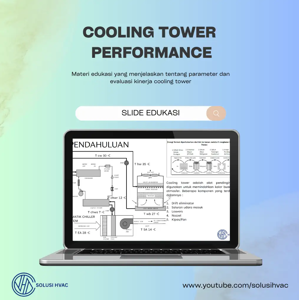 Slide Edukasi Cooling Tower Performance