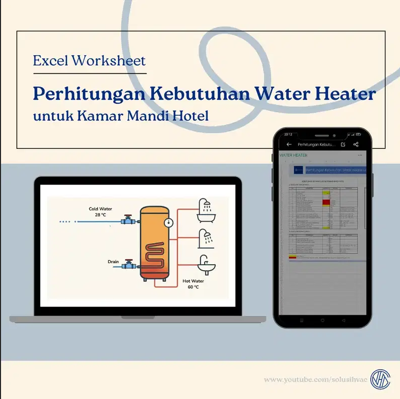 Excel Worksheet Perhitungan Kebutuhan Water Heater untuk Kamar Mandi Hotel
