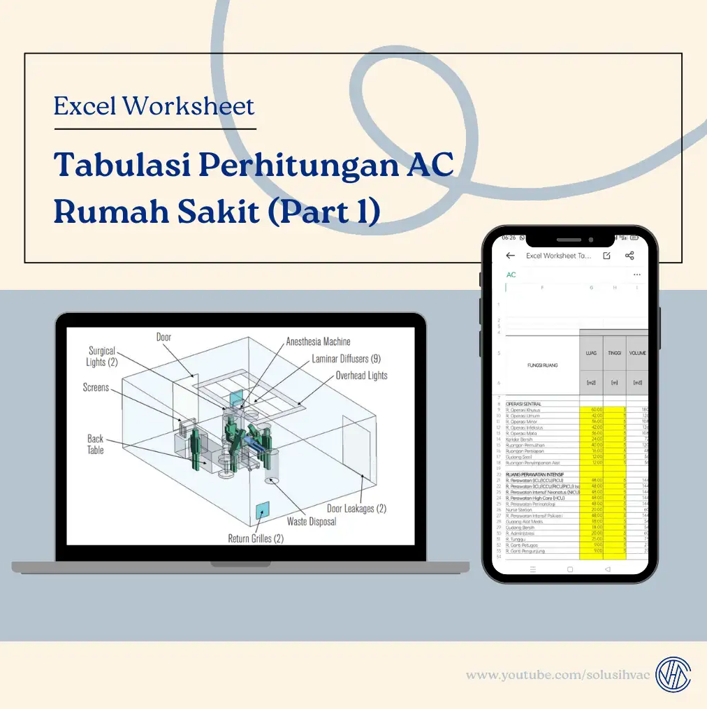 Excel Worksheet Tabulasi Perhitungan AC Rumah Sakit (Part 1)