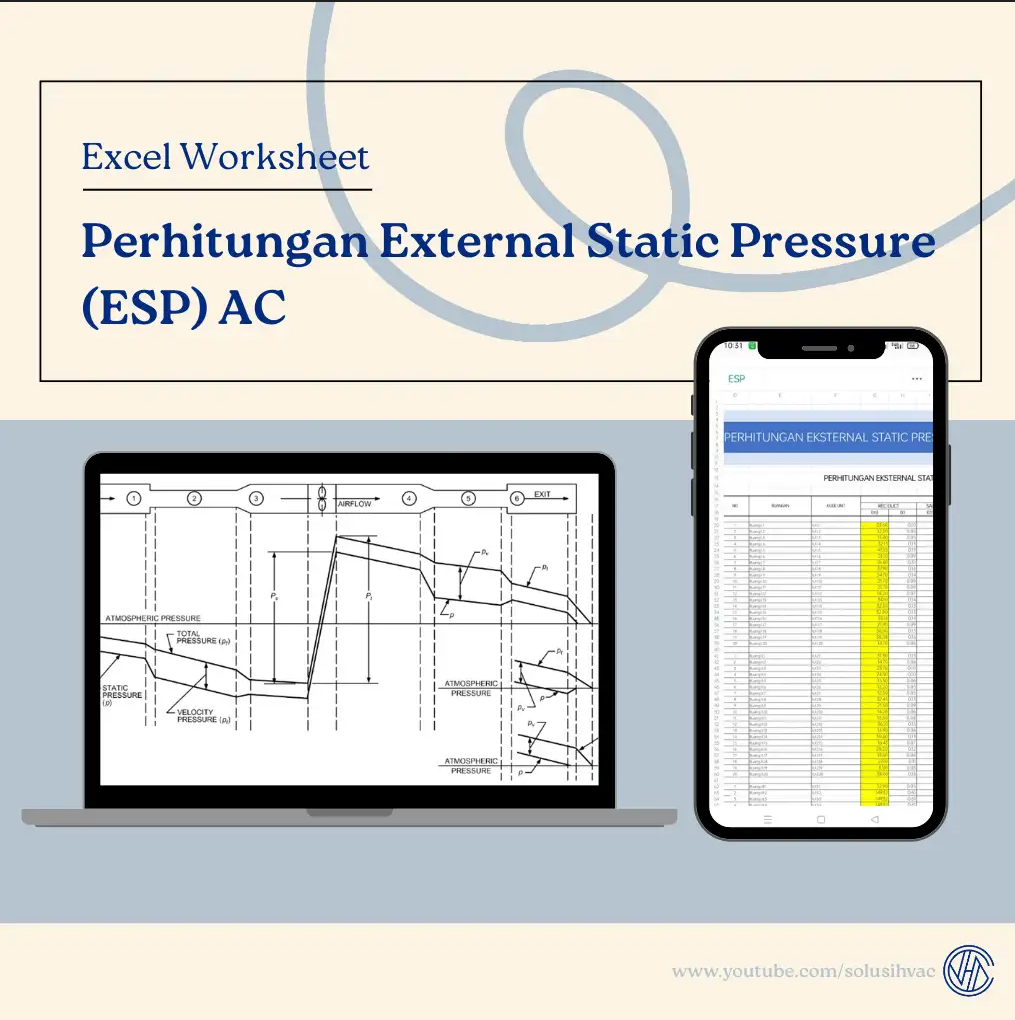 Excel Worksheet Perhitungan External Static Pressure (ESP) AC